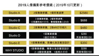 影證件相
