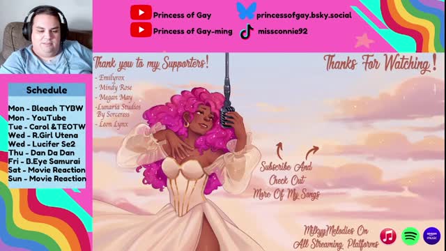 MLKYMLDISVOS (Reaction)