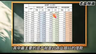 2024，人民币第三次换锚