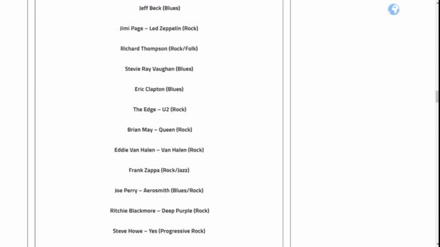 Showing hundreds of best ways to play guitar