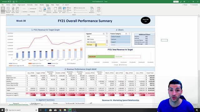 Instagram business insights
