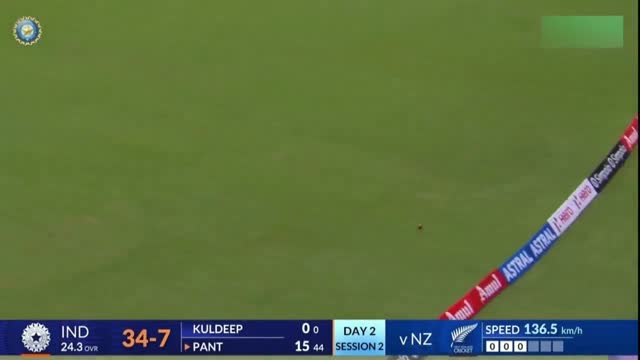 India vs New Zealand 1st Test 2024 Day 2 Highlights