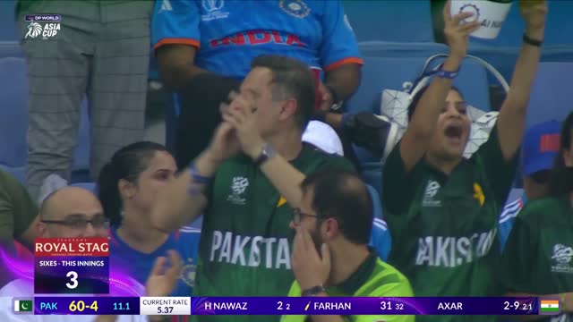 Match 6 ¦ India vs Pakistan ¦ World Asia Cup 2025
