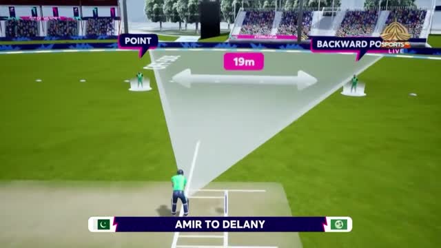 Pakistan  Vs Ireland Match 36 T20 WC 2024 Highlights