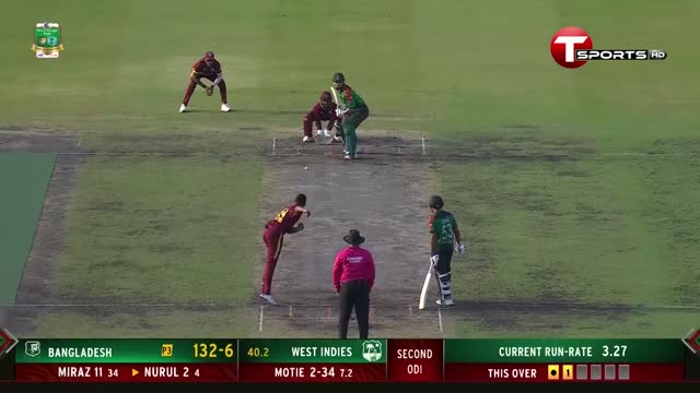 Bangladesh vs West Indies ¦ 2nd ODI Highlights 2025