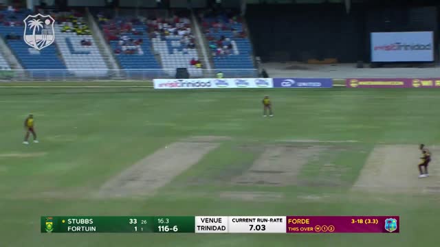 West Indies v South Africa 1st T20I Highlights