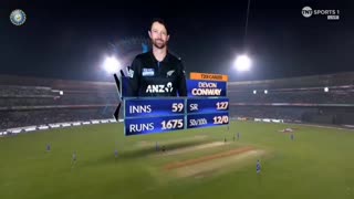 India vs New Zealand 2nd T20 Highlights 2026 