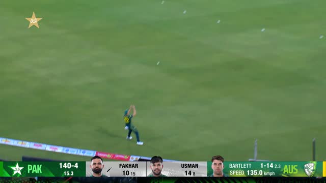 Pakistan Vs Australia 1st T20 Match Highlights