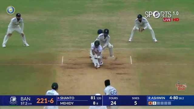 India Vs Bangladesh 1st Test Match Day 4 Highlights 2024