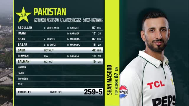Pakistan vs South Africa Test Series 2025  2nd Test Day 2 Highlights