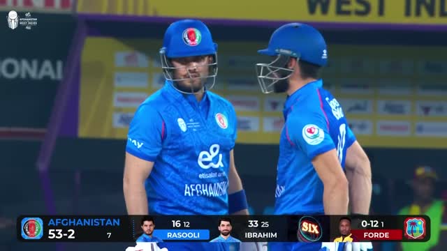  Afghanistan vs West Indies ¦ 1st T20I Highlights