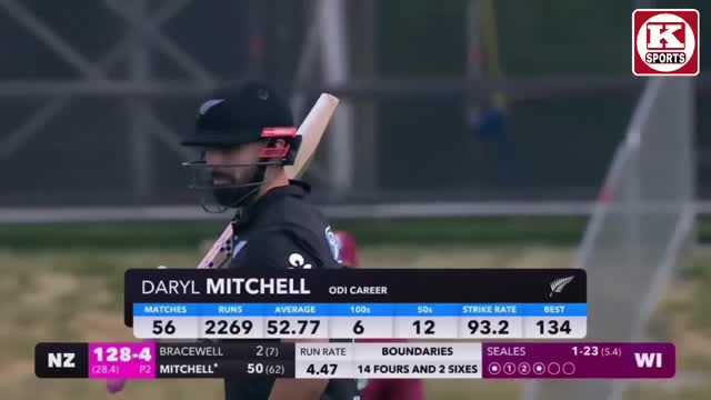 Pakistan-vs-Sri-Lanka  3rd ODI Highlights 2025