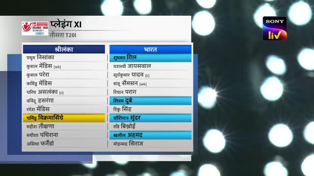 India Vs Sri Lanka 3rd T20 Match 2024 Highlights