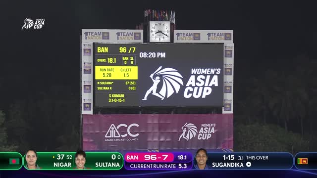 Sri Lanka (W) vs Bangladesh (W) ¦ ACC Women's Asia Cup ¦ Match 4 ¦ Highlights (1080p_25fps_H264-128kbit_AAC)