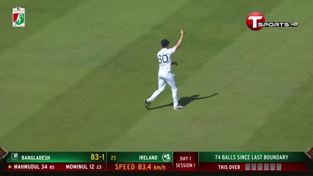  Bangladesh vs Ireland, 2nd Test ¦ Day 1 Highlights ¦ Ireland tour of Bangladesh, 2025 
