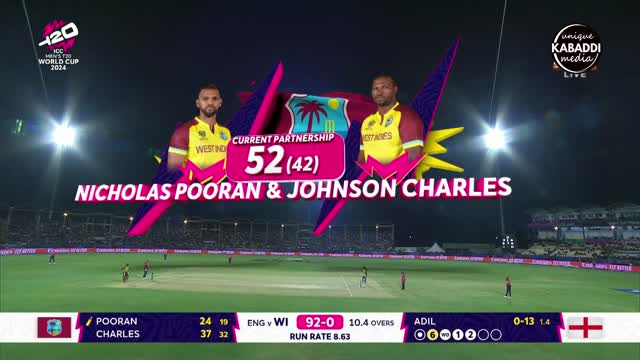 Super 8's England Vs West Indies  Match 42  T20 WC 2024  Highlights