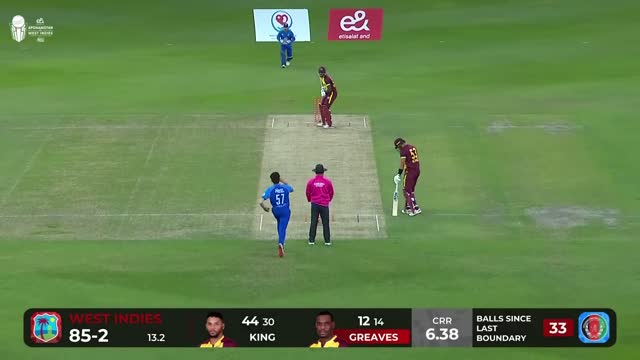 Afghanistan vs West Indies 2026 ¦ 3rd T20I Highlights 