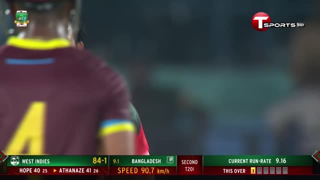 Bangladesh vs West Indies, 2nd T20I  Highlights   West Indies tour of Bangladesh, 2025