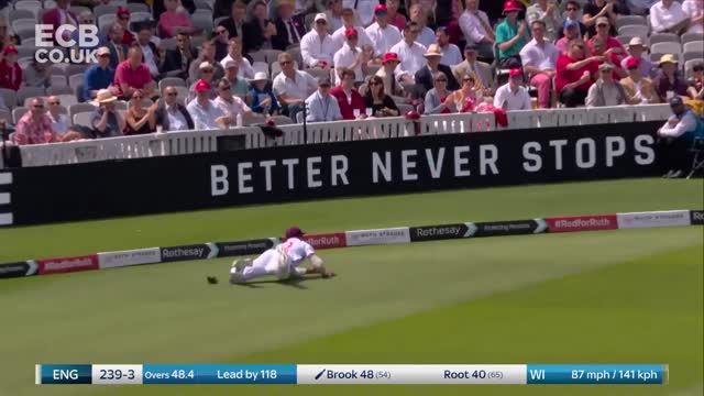 England Vs West Indies 1st Test Match Day 2 Highlights 2024