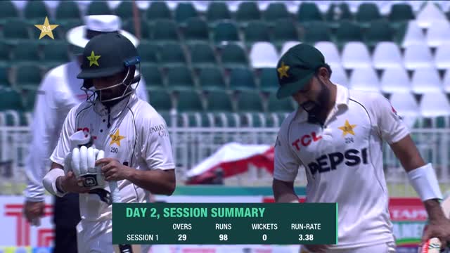 Pakistan vs Bangladesh ¦ 1st Test Day 2 2024 Highlights