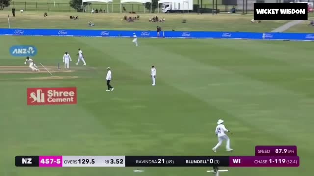 West Indies Vs New Zealand Full Highlights 3rd Test Match Day 2 ¦ Wi Vs Nz Highlights 