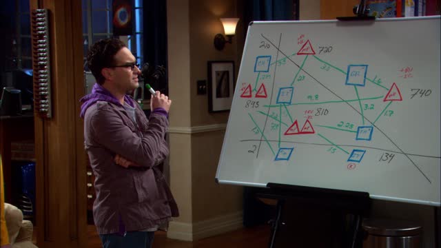Big Bang Theory, The - S02E14 - The Financial Permeability (1080)