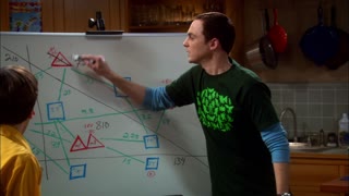 Big Bang Theory, The - S02E14 - The Financial Permeability (1080)