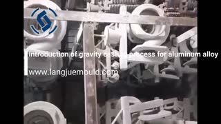 Introduction of gravity casting process for aluminum alloy
