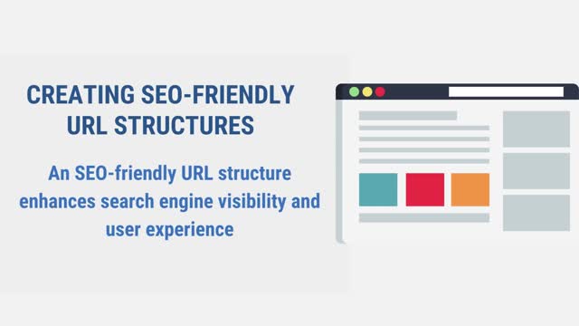 On Page SEO Setup for WordPress Website