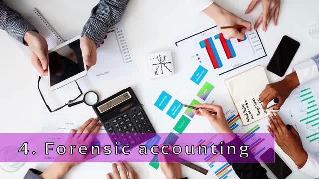 Outsource Accounting Services  What can included in _