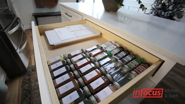 Kitchen cabinets near me