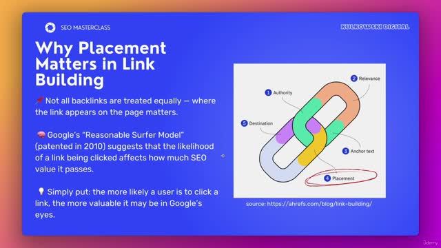 SEO1_7_4 -WMaGB 4 - Link Placement – Where the Link Lives on the Page