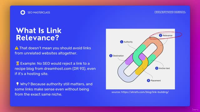 SEO1_7_2 -WMaGB 2 - Relevance – Why Context Is King