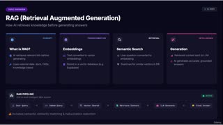 N8N1_15_RAGknowledgeBasedChatbots