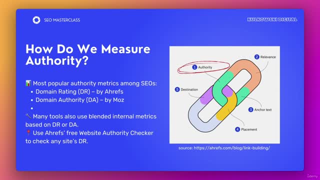 SEO1_7_1 -What Makes a Good Backlink 1 -  Authority – Trusting the Source