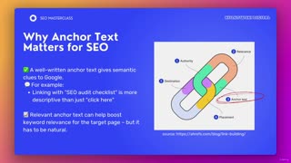 SEO1_7_3 -WMaGB 3 - Link Anchor Text – What It Says Matters