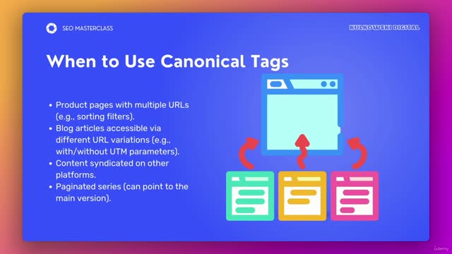 SEO1_5_5 -Canonical Tags – Solving Duplicate Content