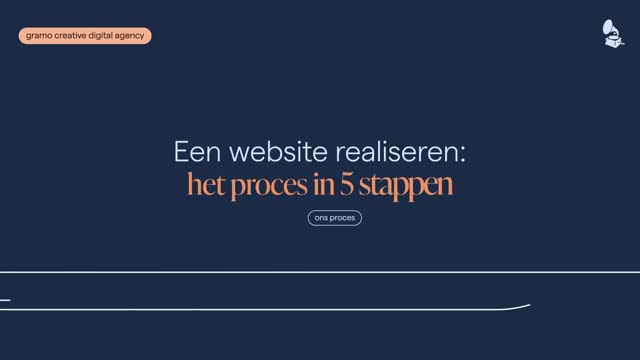 Website laten maken Tilburg