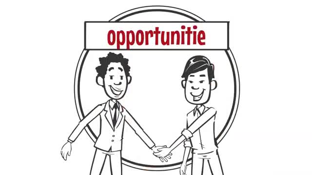 Social Media Combo - How To Quickly Boost Your Business Social Media Profiles