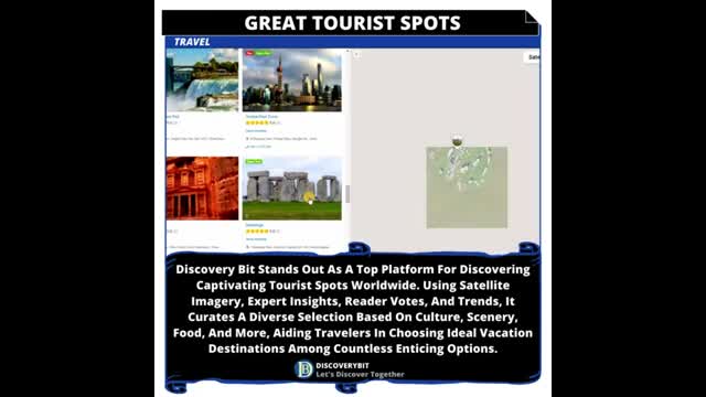 Explore The Most Interesting And Popular Tourist Attractions _ Destinations In 2