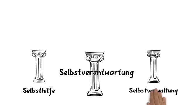 WIEL Filmproduktion Halle: Von der Idee zum Drehbuch Erfahren Sie